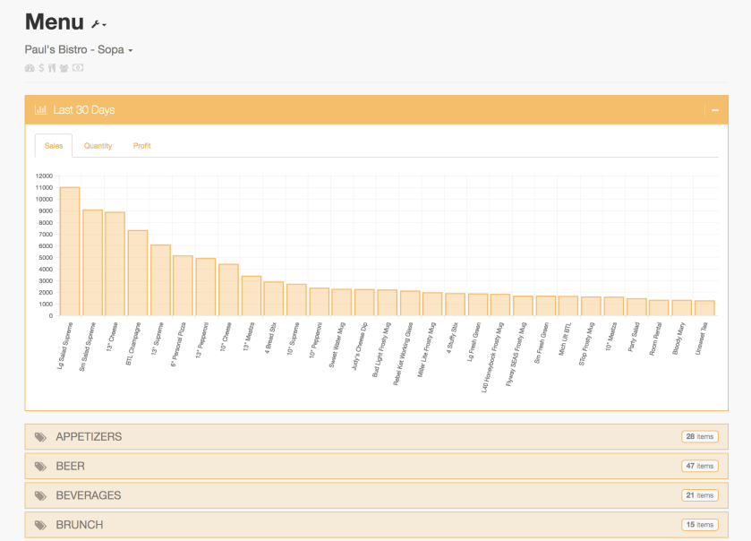 ss menu fuse last 30 days box.png
